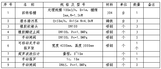 67d15885d3799.png image.png